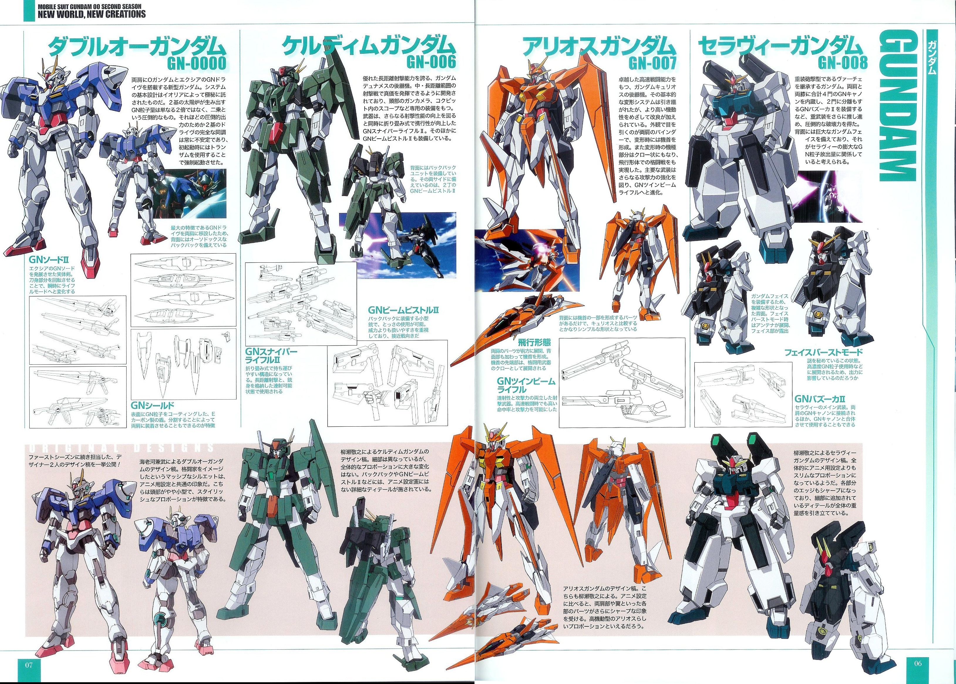Gundam Gin No Dangan Page 2